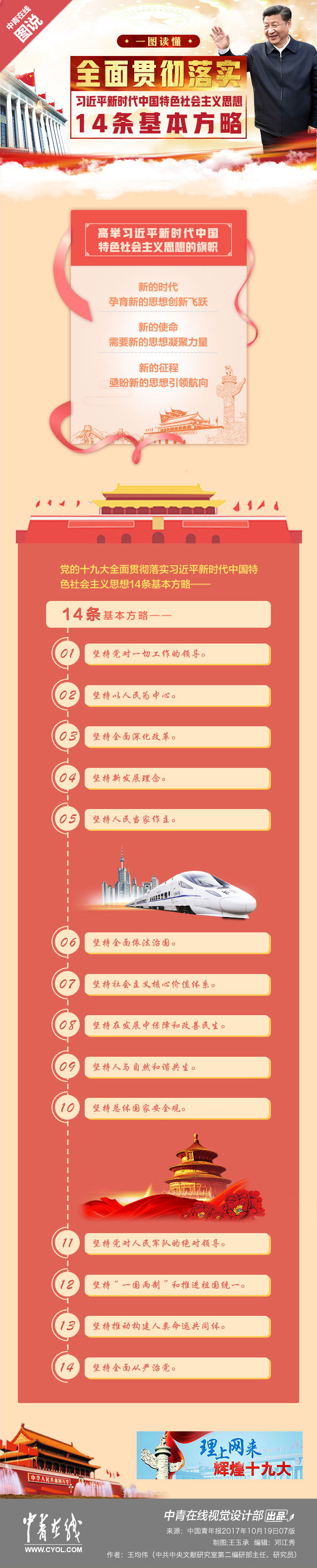 一图读懂|全面贯彻落实习近平新时代中国特色社会主义思想14条基本方略