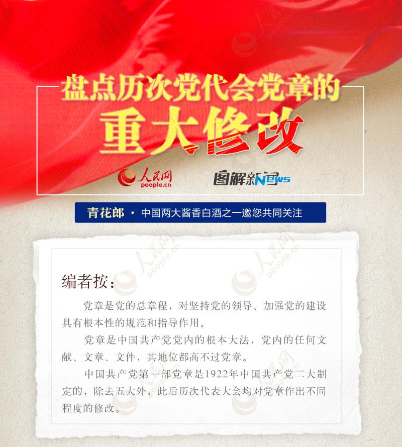 图解：盘点历次党代会党章的重大修改